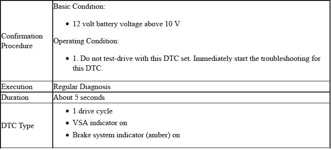 VSA System - Diagnostics